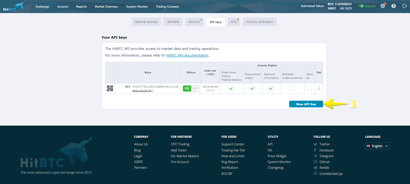API keys on HitBTC – Automate your crypto trading with bots by TradeSanta