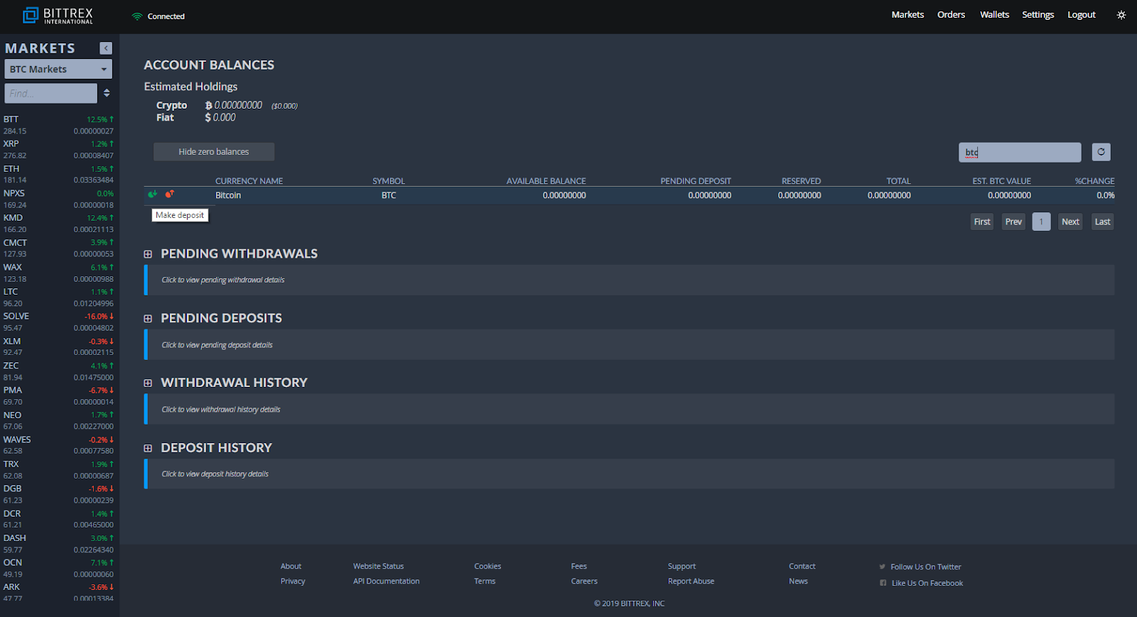 Bittrex: Deposit, Fees, Orders